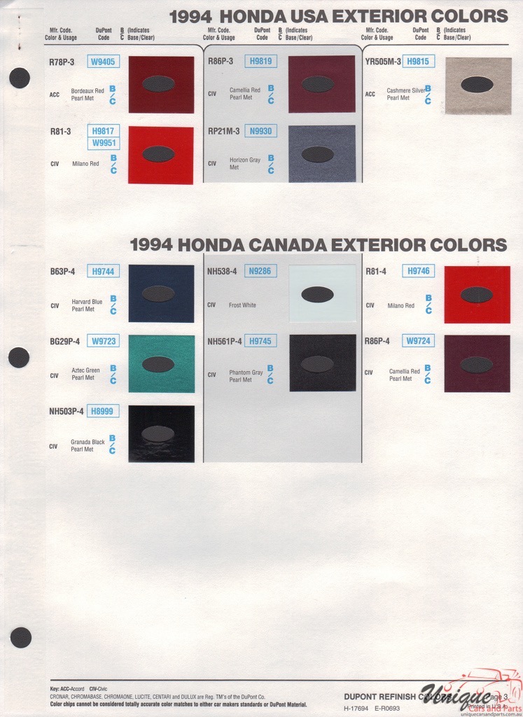 1994 Honda Paint Charts DuPont 3